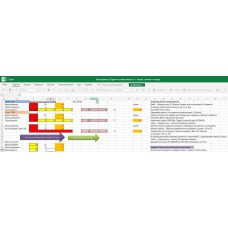 Калькулятор Ладини Совместимость. Елена Благодар