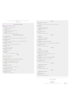 Гармоничные Месячные. Перукуа