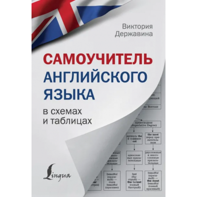 Самоучитель английского языка в схемах и таблицах. Виктория Державина