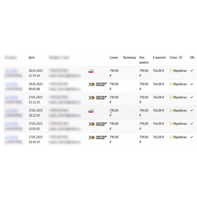 Система промо-статей. Андрей Золотарев Edtech Online
