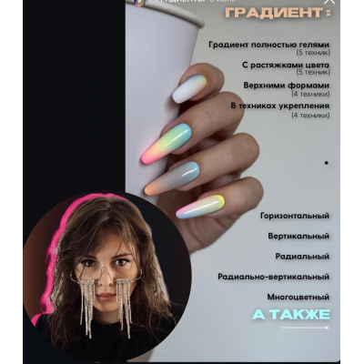 Архитектурные градиенты 2.0  Ирина Ахтямова