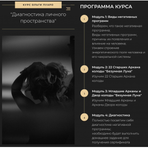 Диагностика личного пространства. Ольга Пуаро, olgapoirot