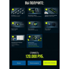 Система продаж Podrez. Ирина Подрез, Podrez academy