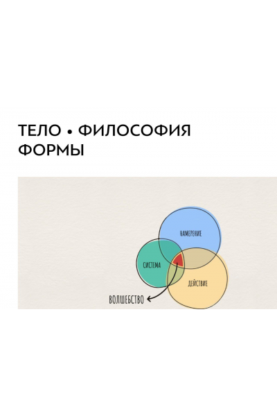 Тело. Философия формы. Катя Чи