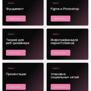 Design Success Formula. Тариф Премиум. awolina_, DSF_school
