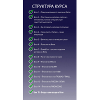 Закупки напрямую из Китая. Анна Степанова, Школа Gorn