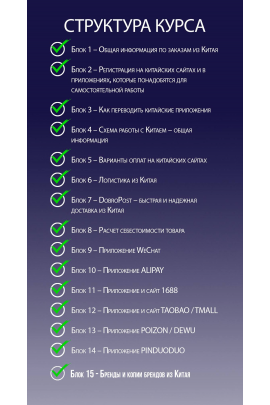 Закупки напрямую из Китая. Анна Степанова, Школа Gorn