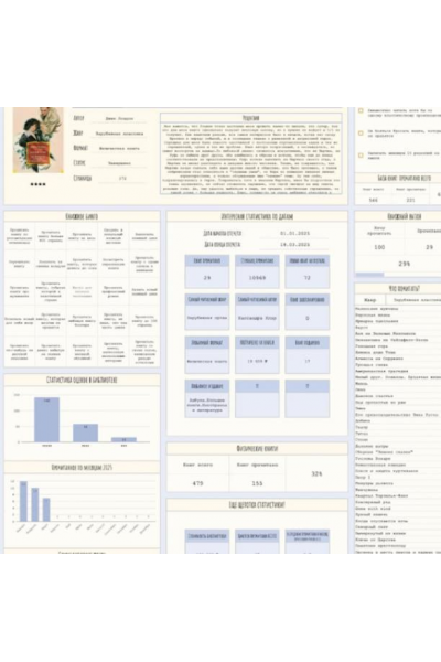 Книжный трекер 2.0 Дария Пешкова