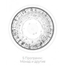 5 Программ: Монад и другие. Дарья Хэнсон