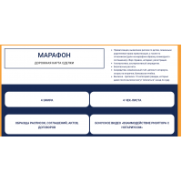 Дорожная карта сделки. Олеся Бухтоярова