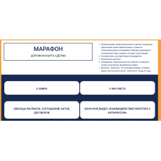 Дорожная карта сделки. Олеся Бухтоярова