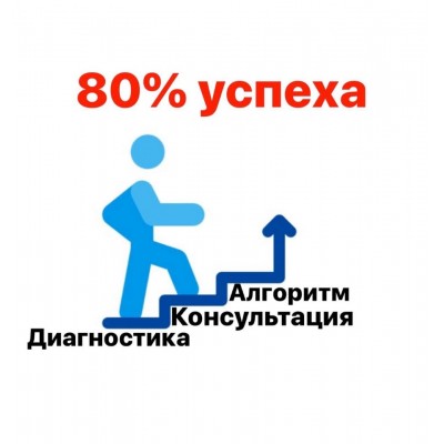 Диагностика + консультация 80% успеха. Алеся Теперикова Teperikova Hair Studio & Education