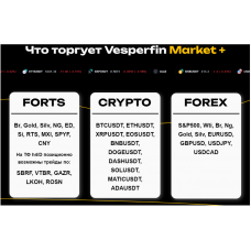 Vesperfin Market Плюс. Февраль 2024. Арина Веспер Vesperfin