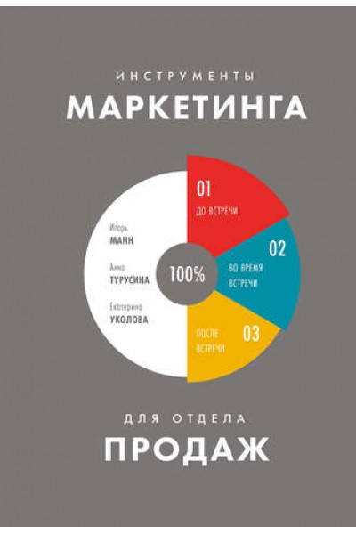 Инструменты маркетинга для отдела продаж. Игорь Манн, Анна Турусина, Екатерина Уколова