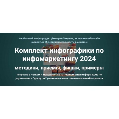 Комплект инфографики по инфомаркетингу 2024. Дмитрий Зверев