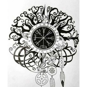 Миры в Северной Традиции. Антон Платов