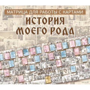 Матрица для работы с картами История моего Рода. Ирина Федорова Матрица для работы с картами История моего Рода. Ирина Федорова