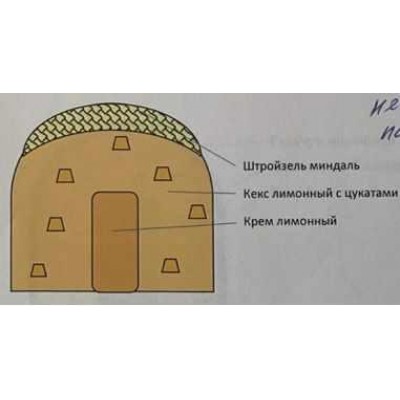 Рецепт бананового кекса. Вера Никандрова Кондитерка