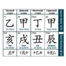 Ректификация гороскопа Ба Цзы: 4 столпа судьбы. Надежда Романова