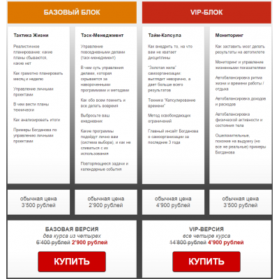 Неделя Самоорганизации. 2015. Дмитрий Богданов