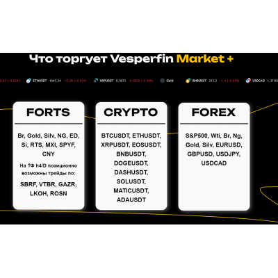 Vesperfin Market Плюс. Октябрь-Ноябрь 2023. Арина Веспер Vesperfin