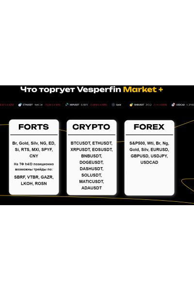 Vesperfin Market Плюс. Октябрь-Ноябрь 2023. Арина Веспер Vesperfin