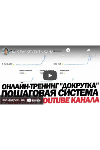 Как раскрутить канал на YouTube? Онлайн-тренинг «Докрутка». Эльдар Гузаиров