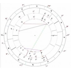 Прогнозирование брака с помощью перинатальных затмений. Татьяна Волкова