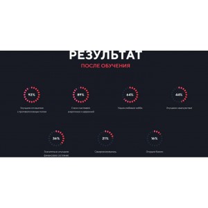 Миллионер. Ярослав Самойлов