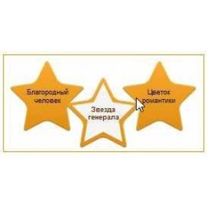 Тайны Символических звезд 1издание 2011год. Юлия Бальсина