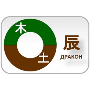 Особенности анализа ветвей Земли. Юлия Бальсина