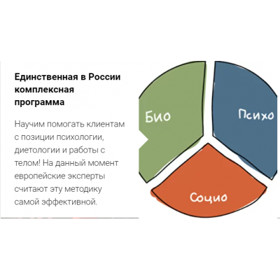 Диетологическое консультирование при ожирении, расстройствах пищевого поведения и физиологических состояниях. Основы нутрициологии. Московский Институт Психоанализа