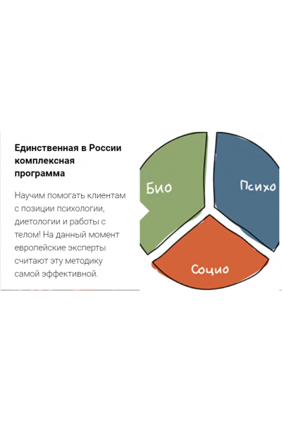 Диетологическое консультирование при ожирении, расстройствах пищевого поведения и физиологических состояниях. Основы нутрициологии. Московский Институт Психоанализа