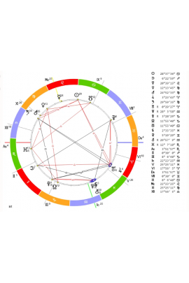 Магия Черной и Белой Луны (Лилит и Селены). Наталья Гедике