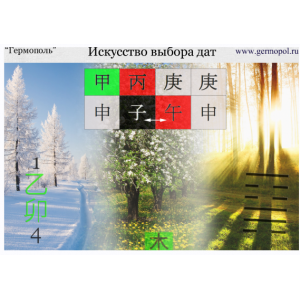 Искусство выбора дат. Алексей Игнатов