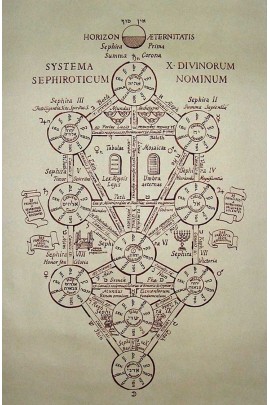 Западная талисманная магия . вторая ступень. Алексей Игнатов