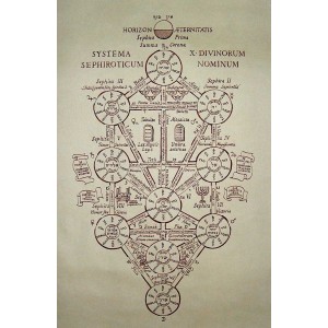 Западная талисманная магия . вторая ступень. Алексей Игнатов