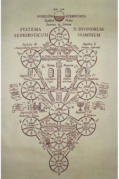 Западная талисманная магия . вторая ступень. Алексей Игнатов