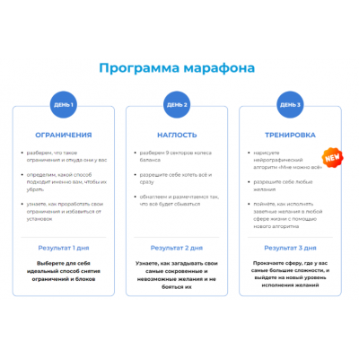 Марафон "Мне можно все". Анастасия Анисимова formagiclife