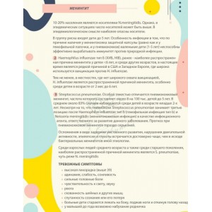 Чек-лист Менингит. Анна Горбунова
