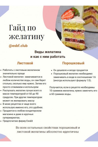 Гайд по желатину. esbf.club