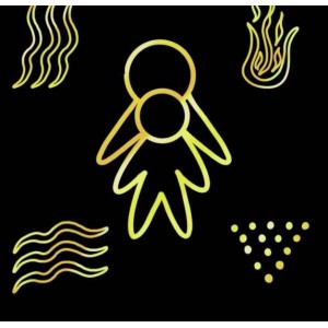 Духи. Онгоны. Работа с черепами. Татьяна Гончарова Духи. Онгоны. Работа с черепами. Татьяна Гончарова