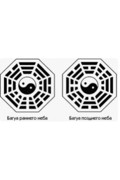 Багуа раннего и Позднего Неба. Владимир Захаров
