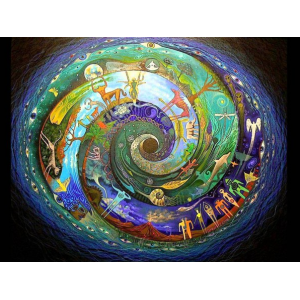 Практикум работы с прошлыми воплощениями. Техники переноса предметов силы и духов-помощников. Владимир Миклаш