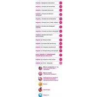 Школа интернет-профессий Botanovna like job. Ботановна