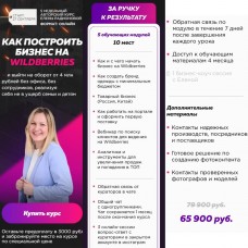 Как построить бизнес на Wildberries. Елена Родионова