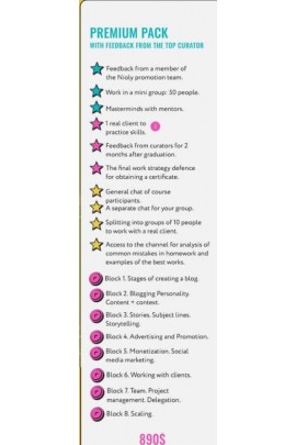 Blogchain. Блогчейн. Тариф Премиум. Американская адаптация. Полина Пушкарева, nioly, Ниоли