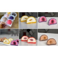  Мотимейкер. Александра Филатенко, Анна Гордеева, cakebomb