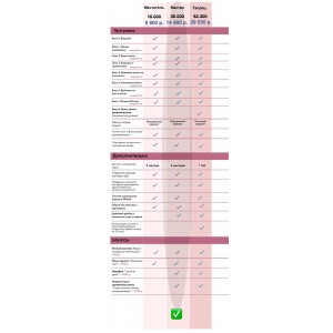 Квантовый мечтариум: Проявись и воплощай! Мария Самарина 