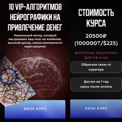 10 VIP-алгоритмов нейро графики на привлечение денег. Павел Меренков